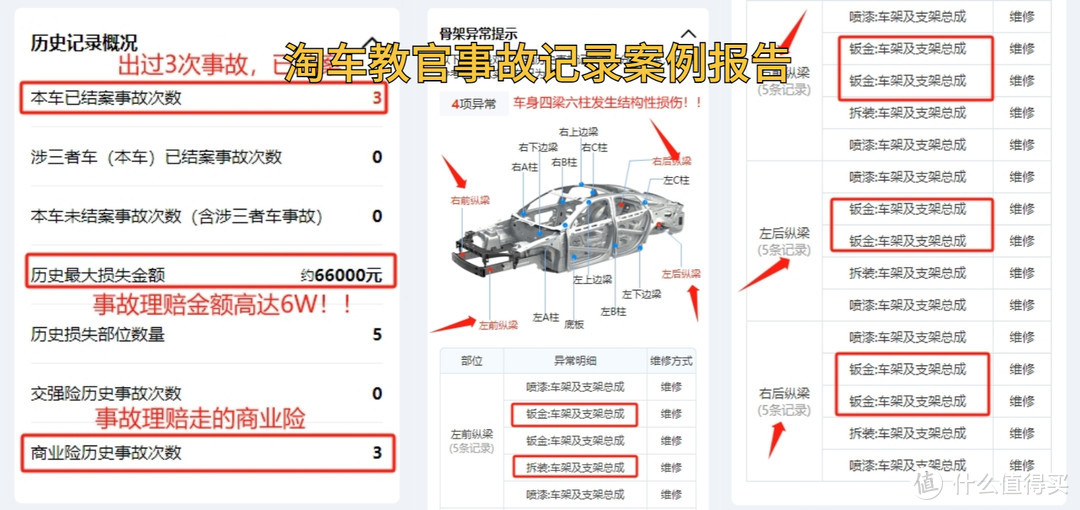 汽车事故在哪里查询?4种查询方式,轻松查询车辆事故记录!