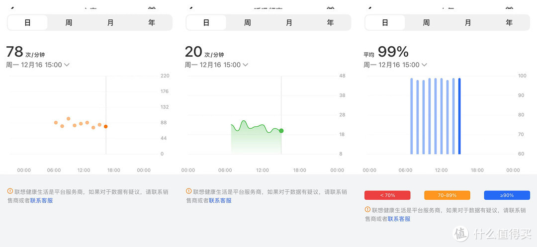 联想Lenovo Watch Fit智能手表：时尚与功能并存的高性价比之选