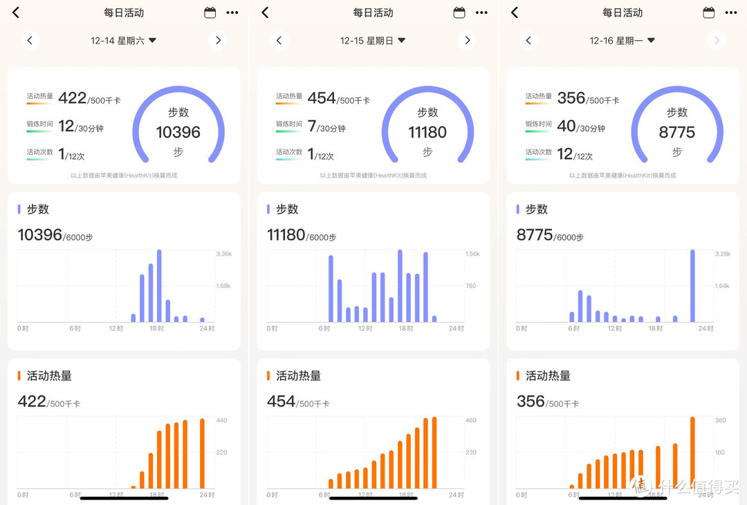 联想Lenovo Watch Fit智能手表：时尚与功能并存的高性价比之选