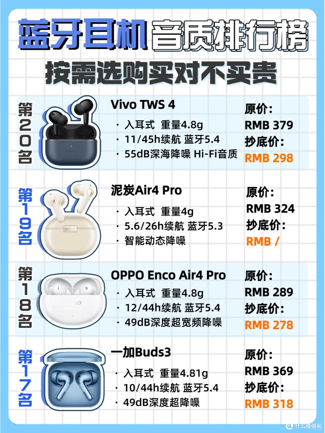 买前必看‼2024耳机音质排行榜