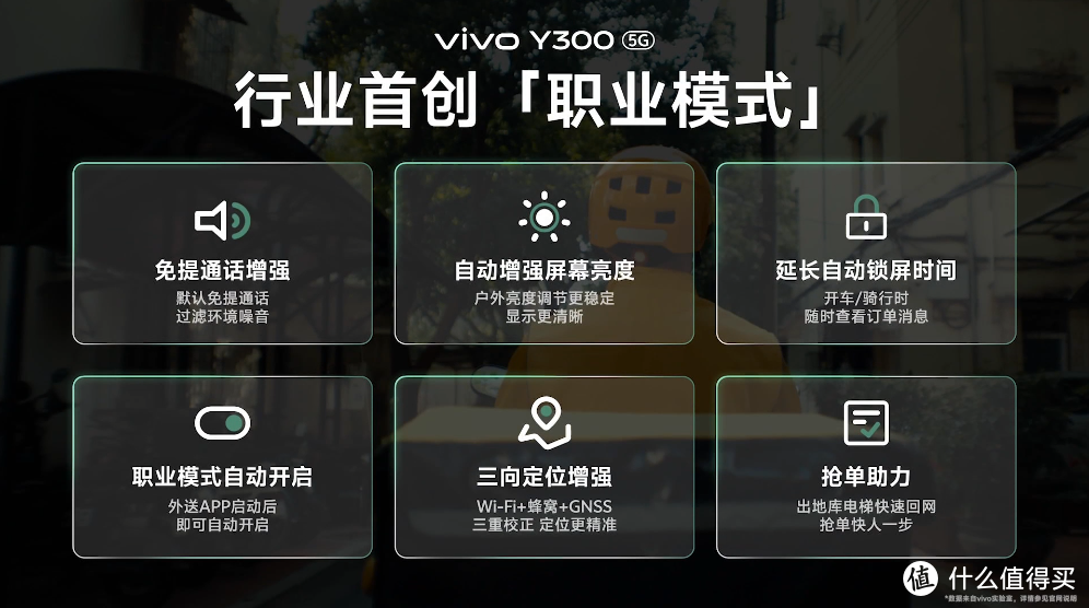 超强外放 超长续航，vivo Y300特别发布直播回顾