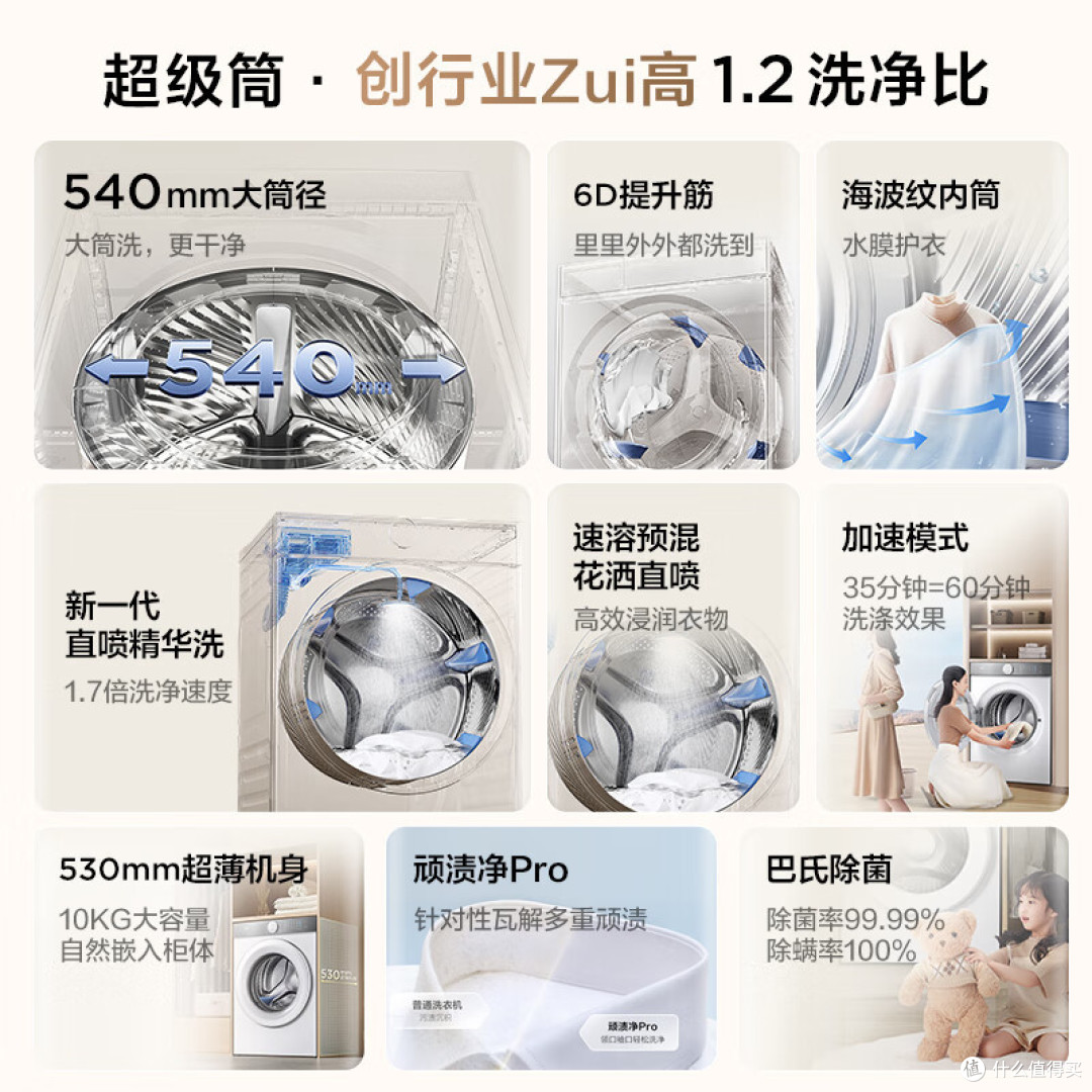 2024年洗衣机满意度排行榜：松下第2，海尔第3，小天鹅跌出前五！