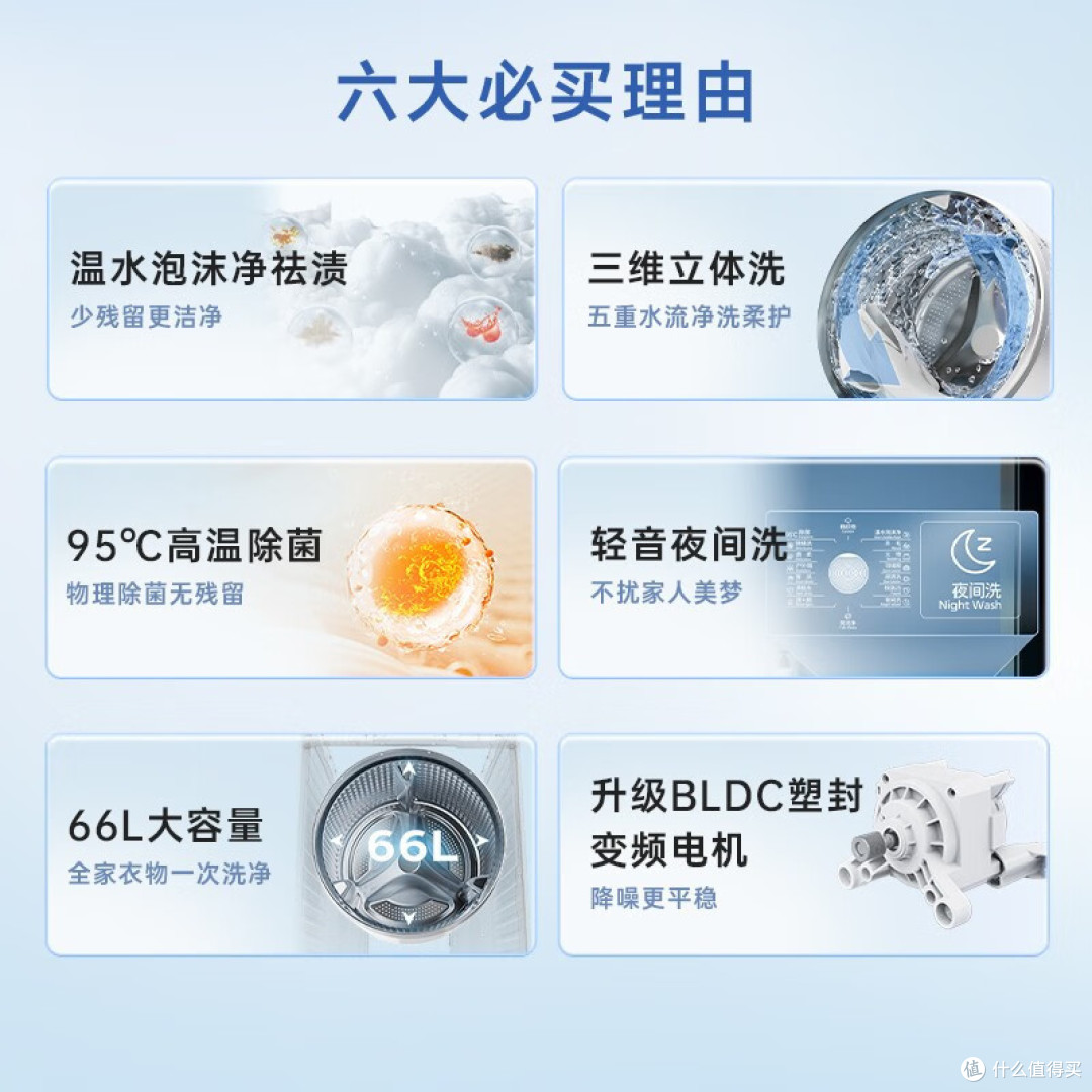 2024年洗衣机满意度排行榜：松下第2，海尔第3，小天鹅跌出前五！