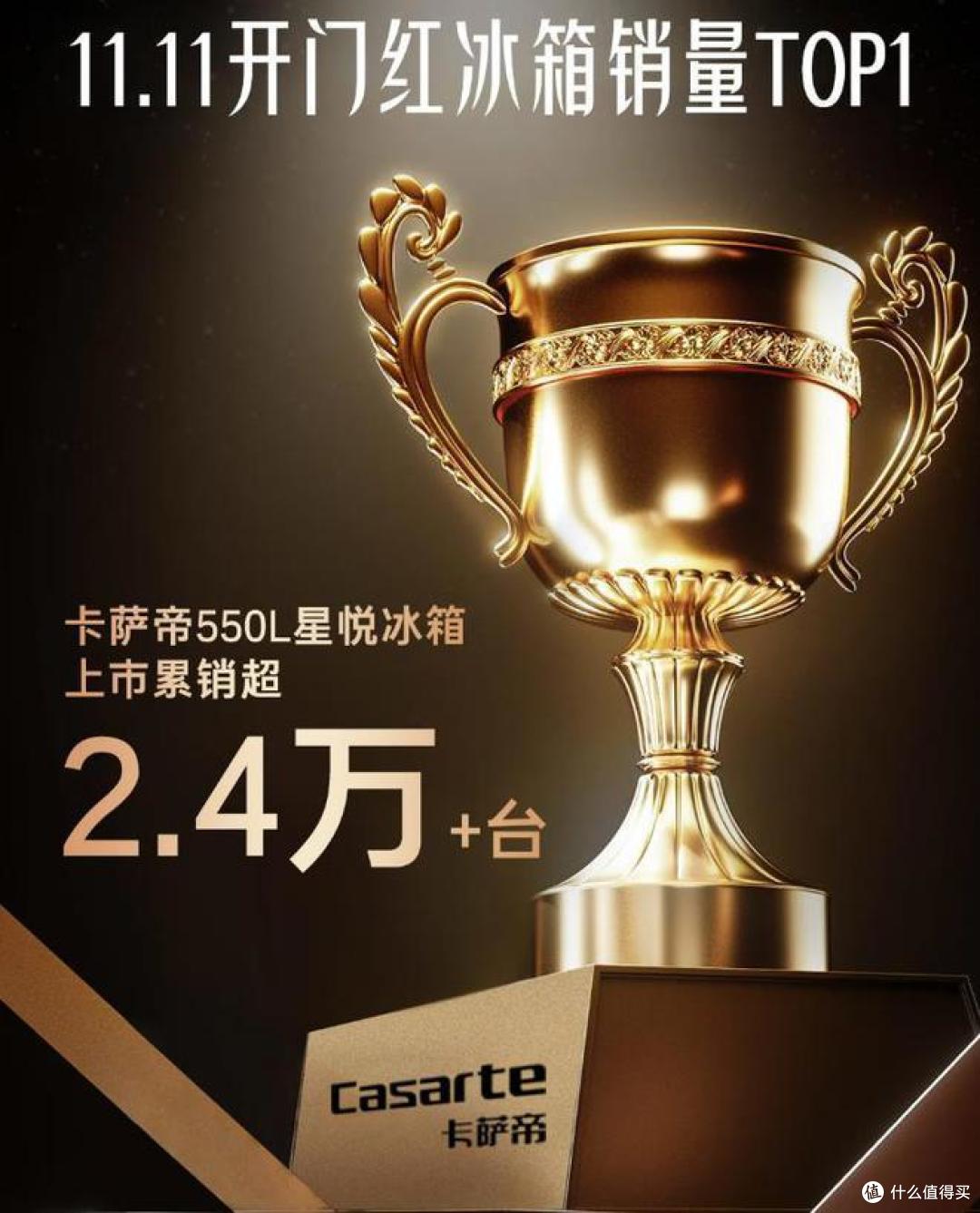 卡萨帝冰箱和海尔冰箱哪个好？有什么区别？对比一下结果一目了然