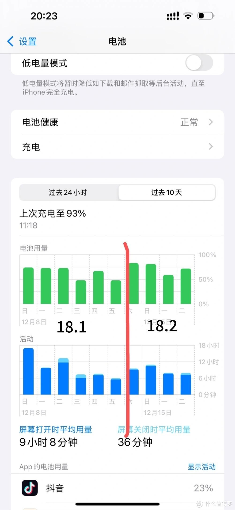 iPhone 16 Plus 升级到 iOS 18.2 后续航变差