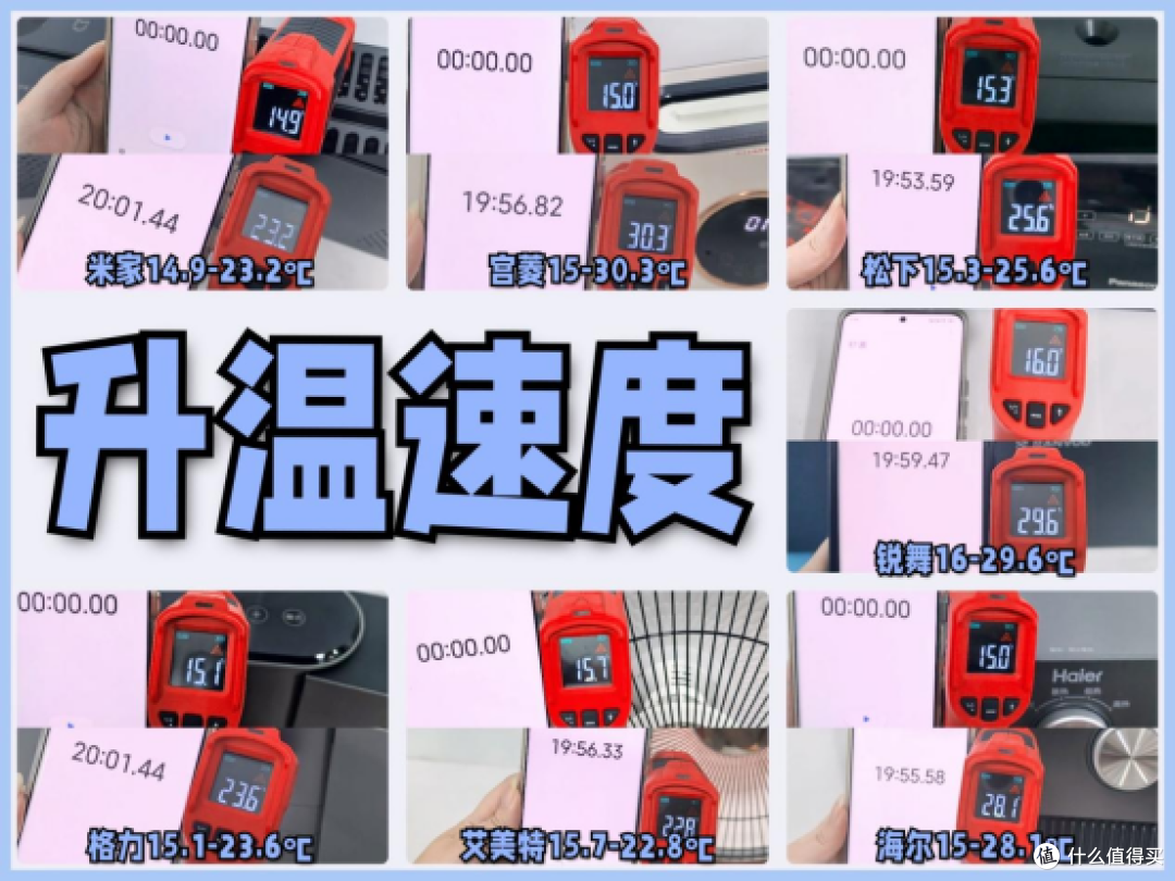 石墨烯取暖器是不是智商税？踢脚线取暖器推荐哪款，一篇攻略解决