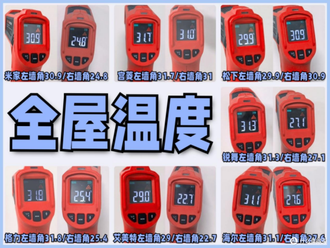 石墨烯取暖器是不是智商税？踢脚线取暖器推荐哪款，一篇攻略解决