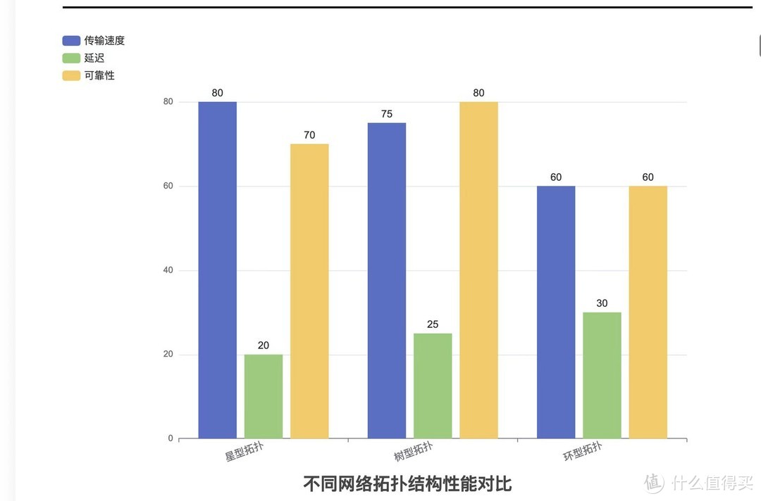 写作新选择，推荐六款AI论文助手做你的学术导师！