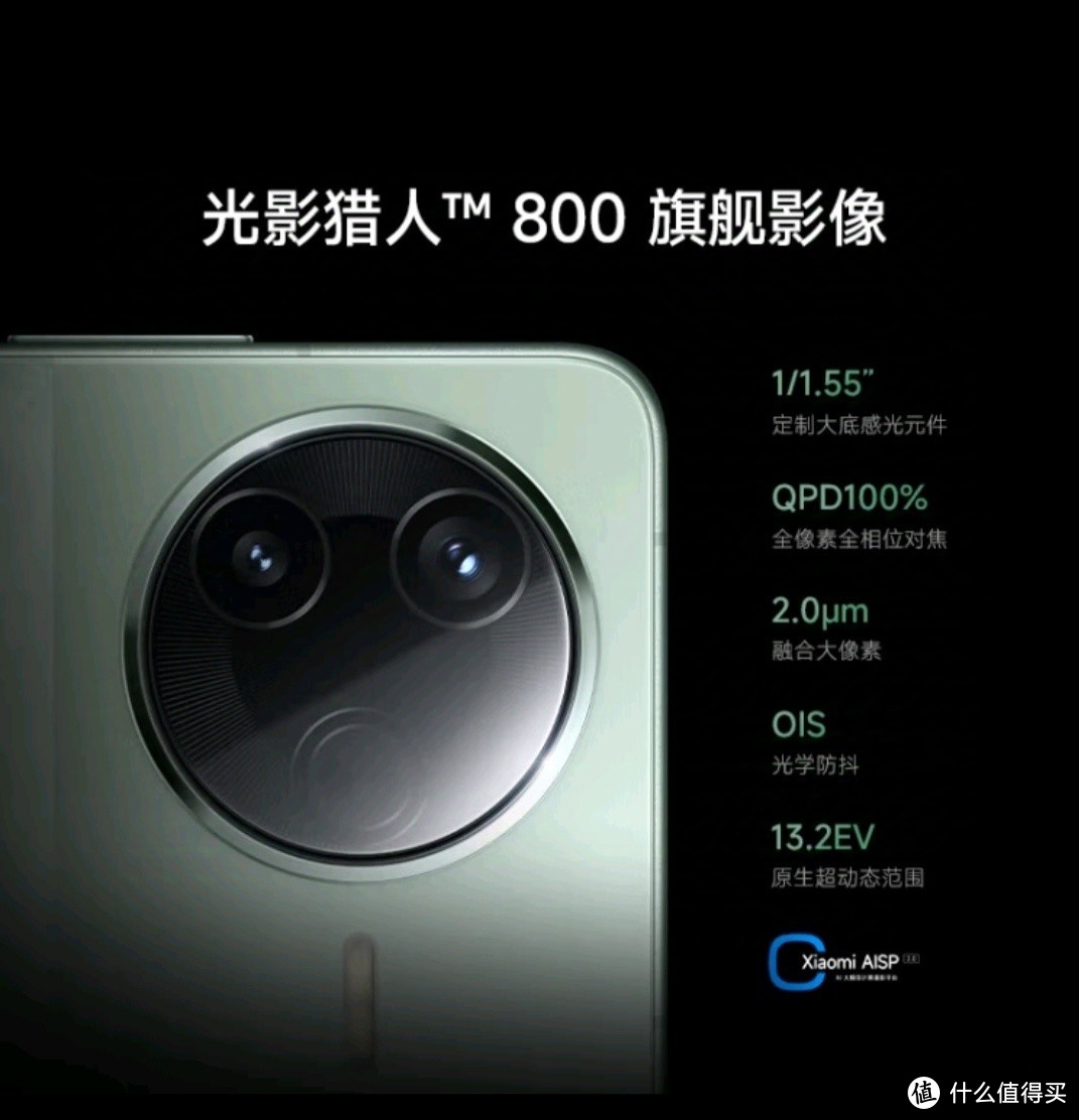 购物愿望清单–小米REDMI K80