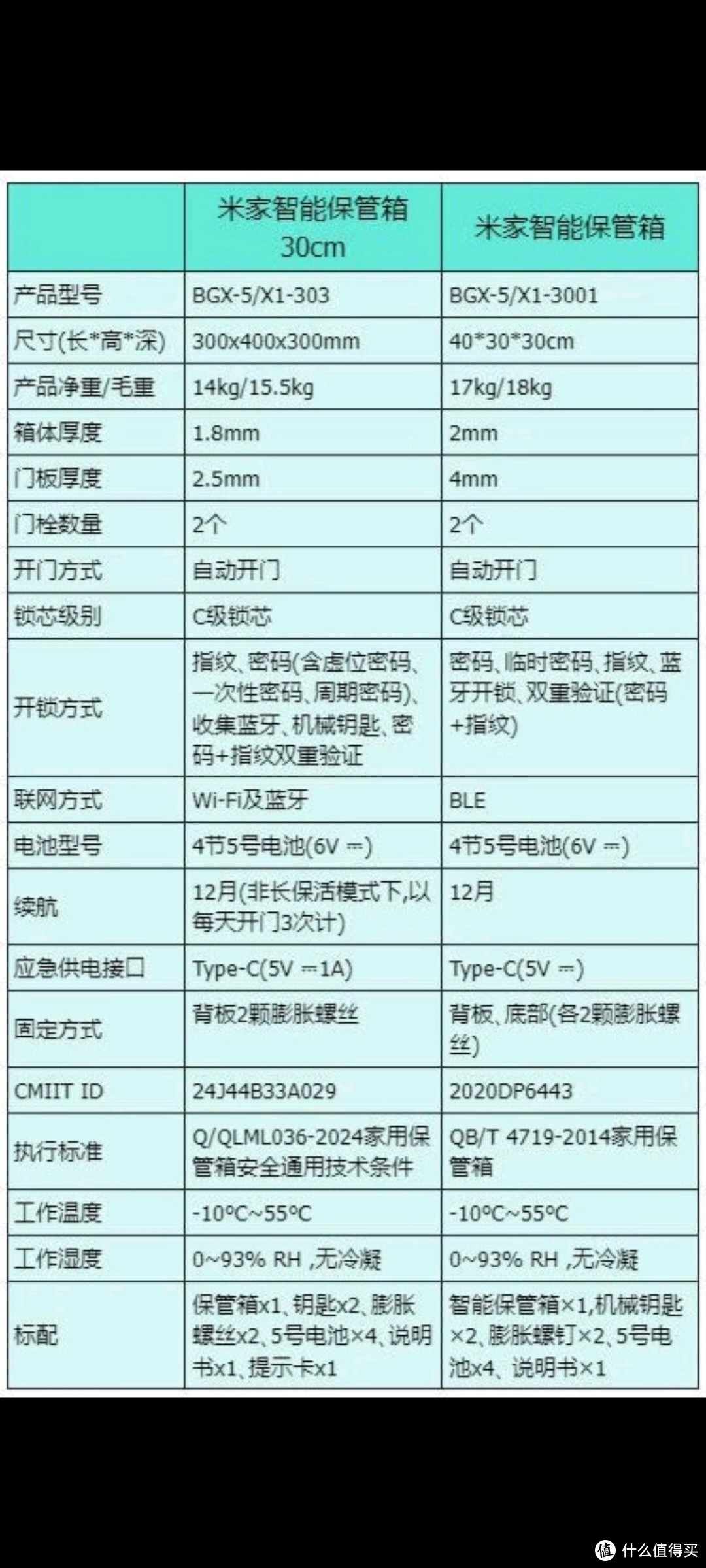 ［简单开箱］米家智能保管箱 30CM