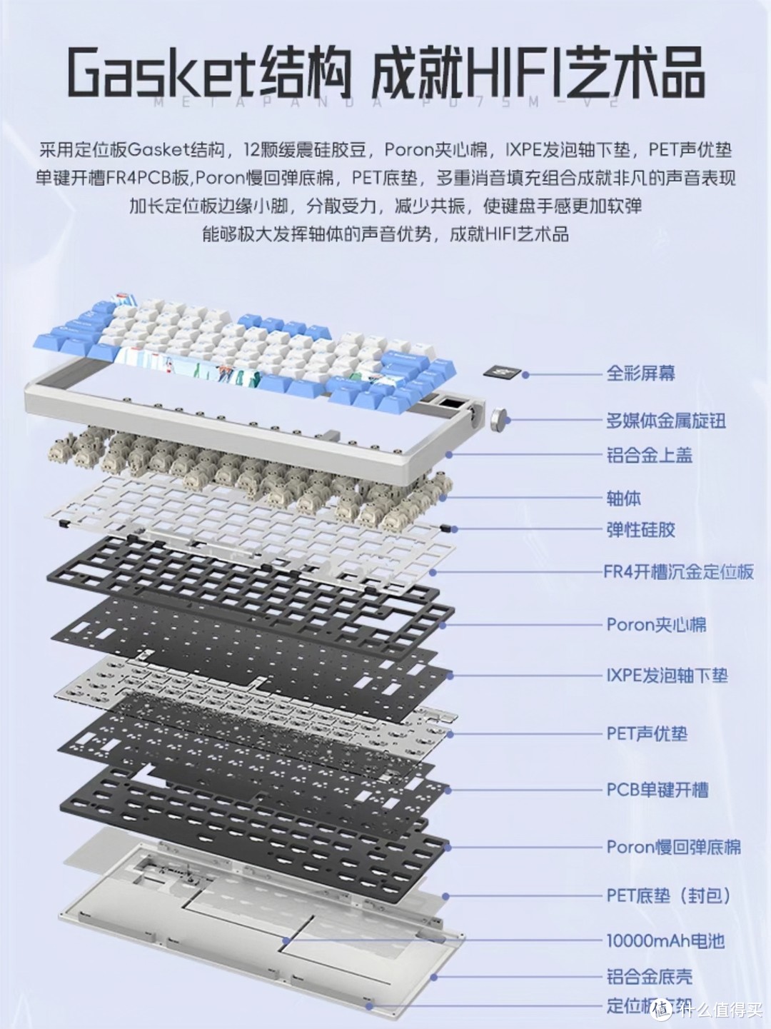 奔赴冬日滑雪季，速度与自由的极致挑战—玄派PD75M-V2机械键盘