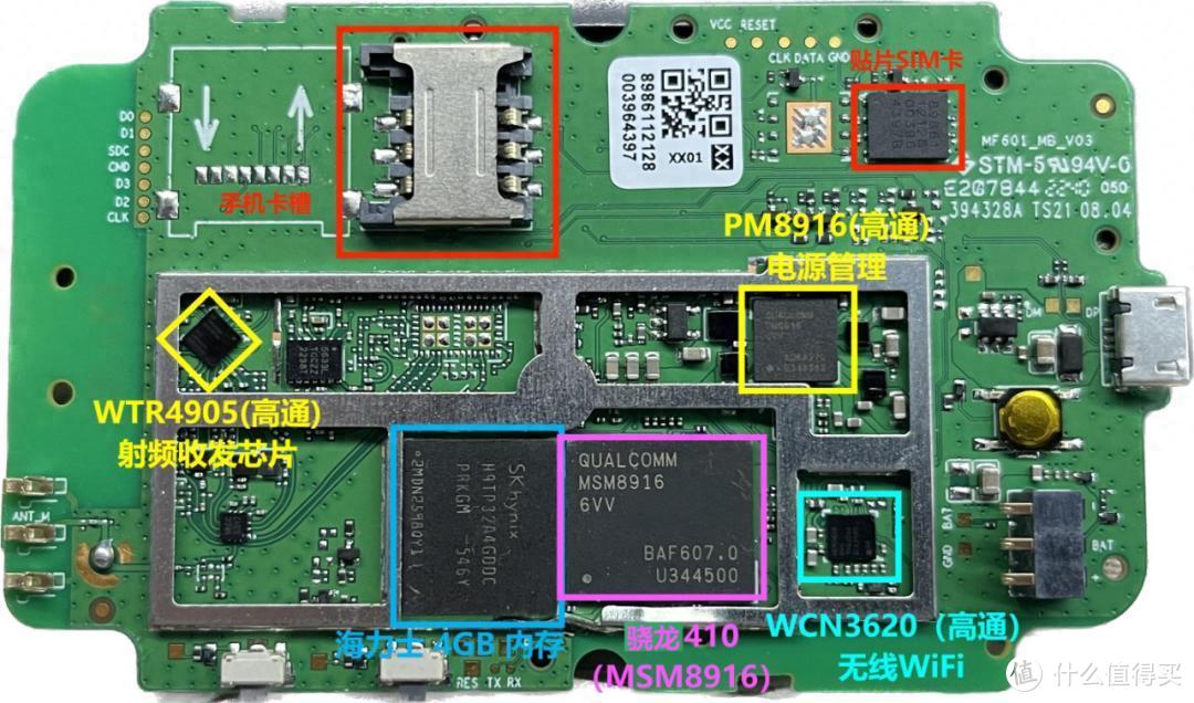 随身WiFi乱象丛生，低价背后是陷阱还是实惠？格行究竟值不值得买