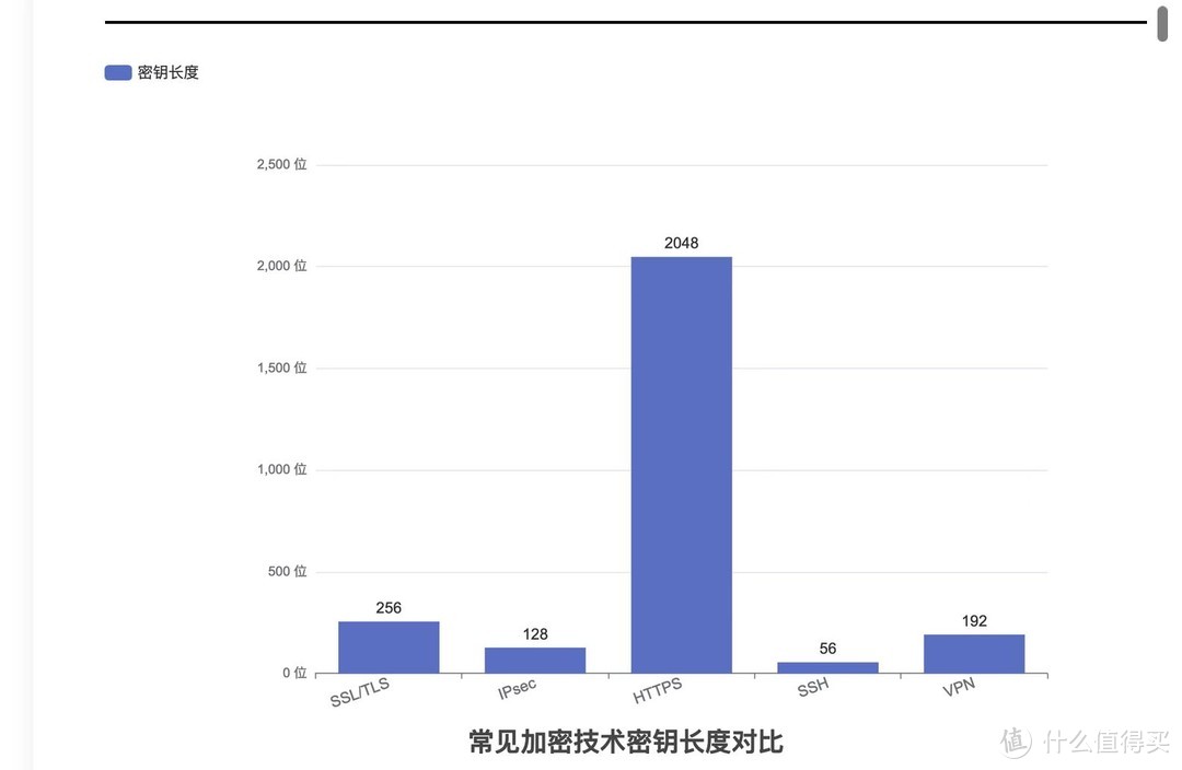 写作新选择，推荐六款AI论文助手做你的学术导师！