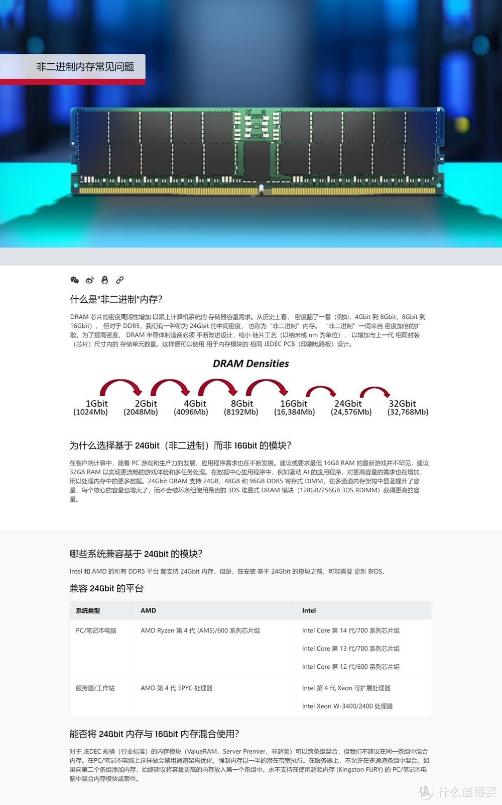 CUDIMM内存标杆Kingston FURY叛逆者DDR5 CUDIMM内存体验