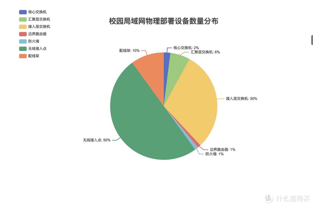 试试7个AI写作工具，让开题报告创作变得轻而易举