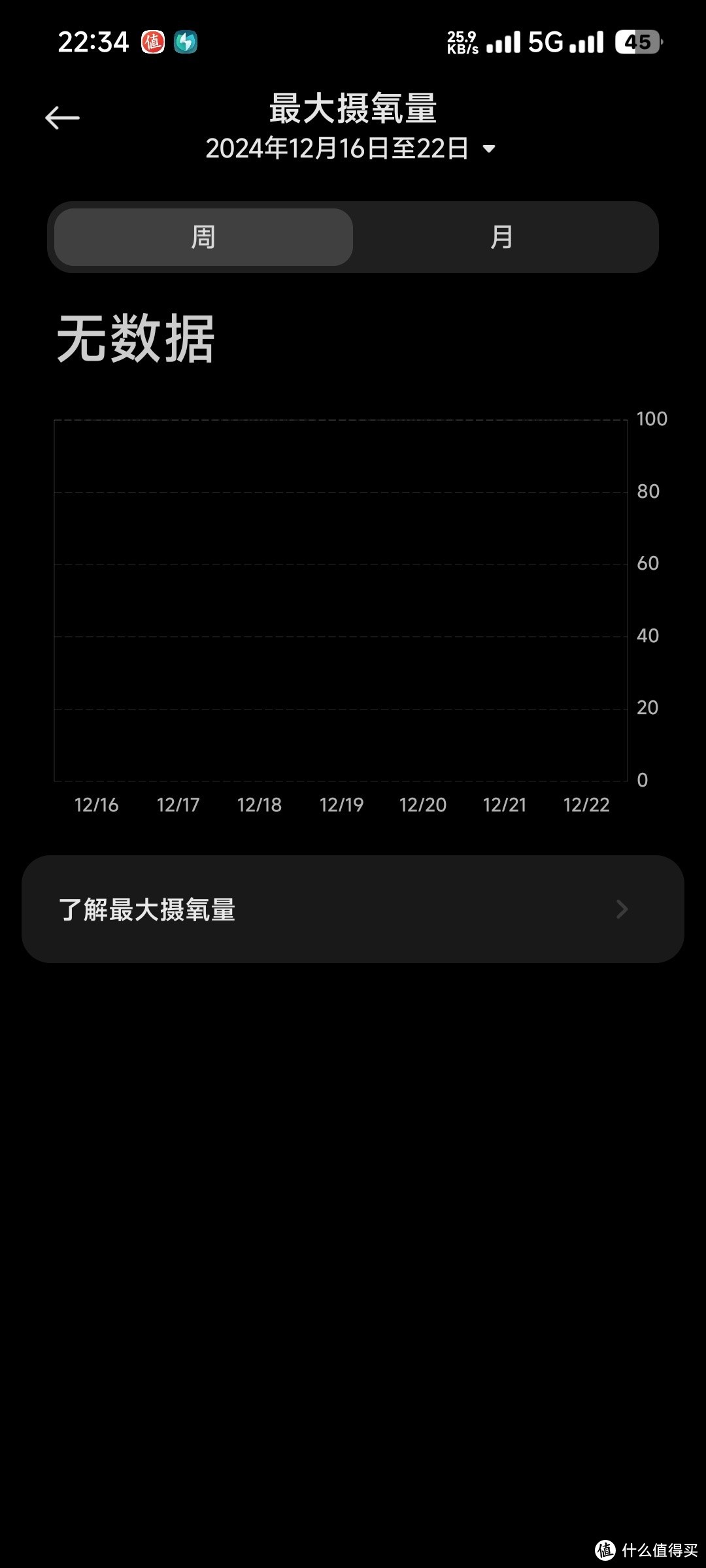 小米手环9两个月使用之后的体验，各种问题不吐不快