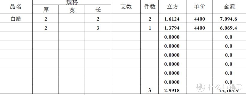 买了近三方的料，两米的和三米的