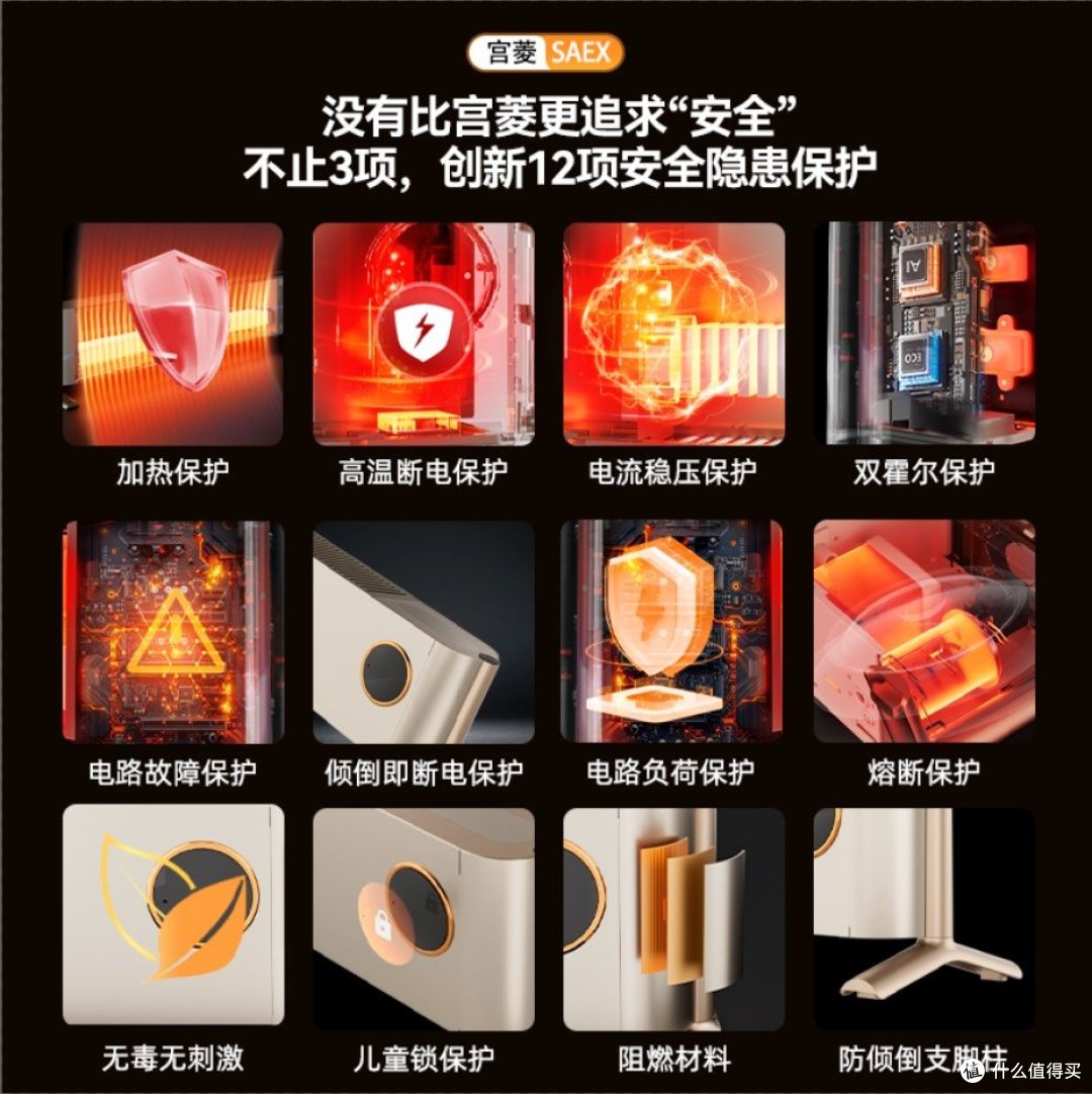 踢脚线取暖器哪一款好？深度测评优良款式，速来围观