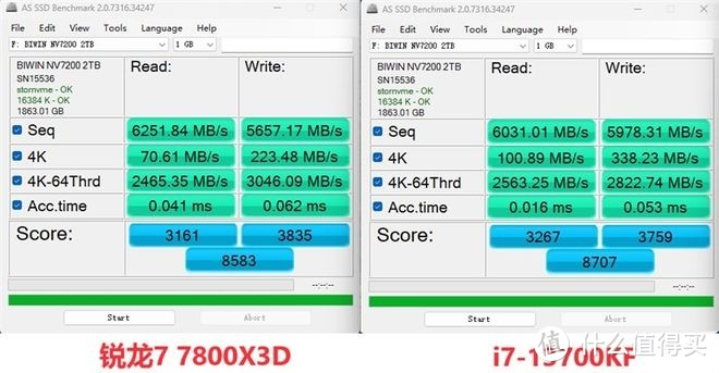 英特尔 i7 - 13700KF 助力沉浸式游戏畅玩