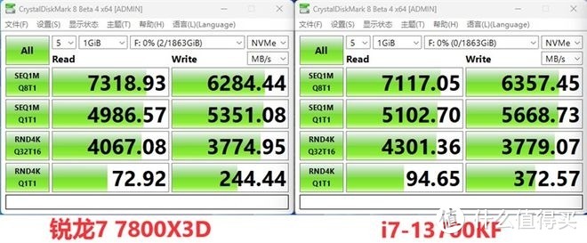 英特尔 i7 - 13700KF 助力沉浸式游戏畅玩