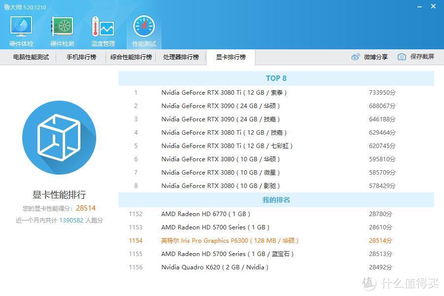 100元5代INTEL至强E3CPU赠送2G显存独立显卡配华硕猛禽P1066G20万