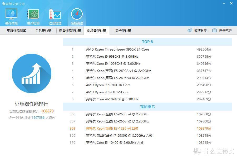 100元5代INTEL至强E3CPU赠送2G显存独立显卡配华硕猛禽P1066G20万