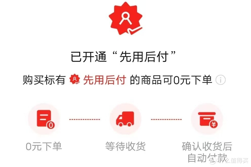 先享后付，你敢尝试吗？