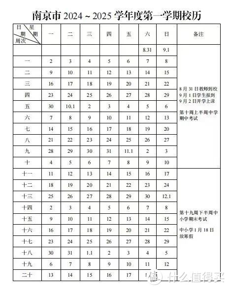 2025年元旦放假通知