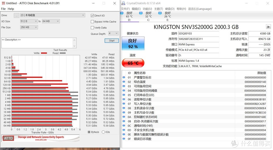 重磅消息，2T的NV3写入90T，结合性能和寿命，可能是QLC？