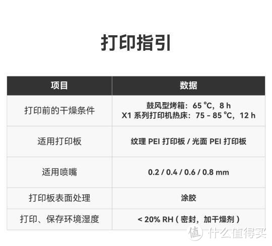 拓竹VS JAYO：家庭3D打印PETG材料全方位对比