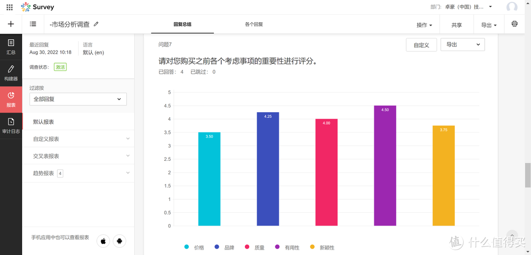 优化问卷设计流程，实现数据高效收集