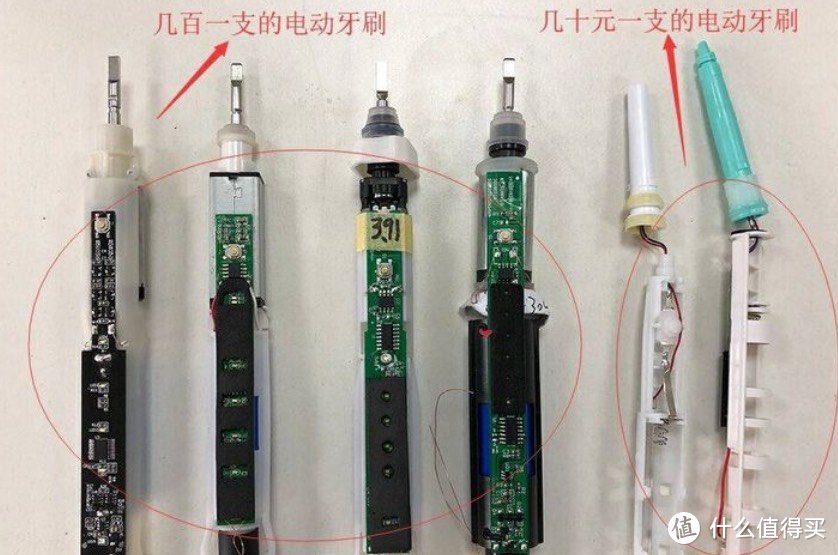 电动牙刷的危害副作用科普：严防三大套路黑幕