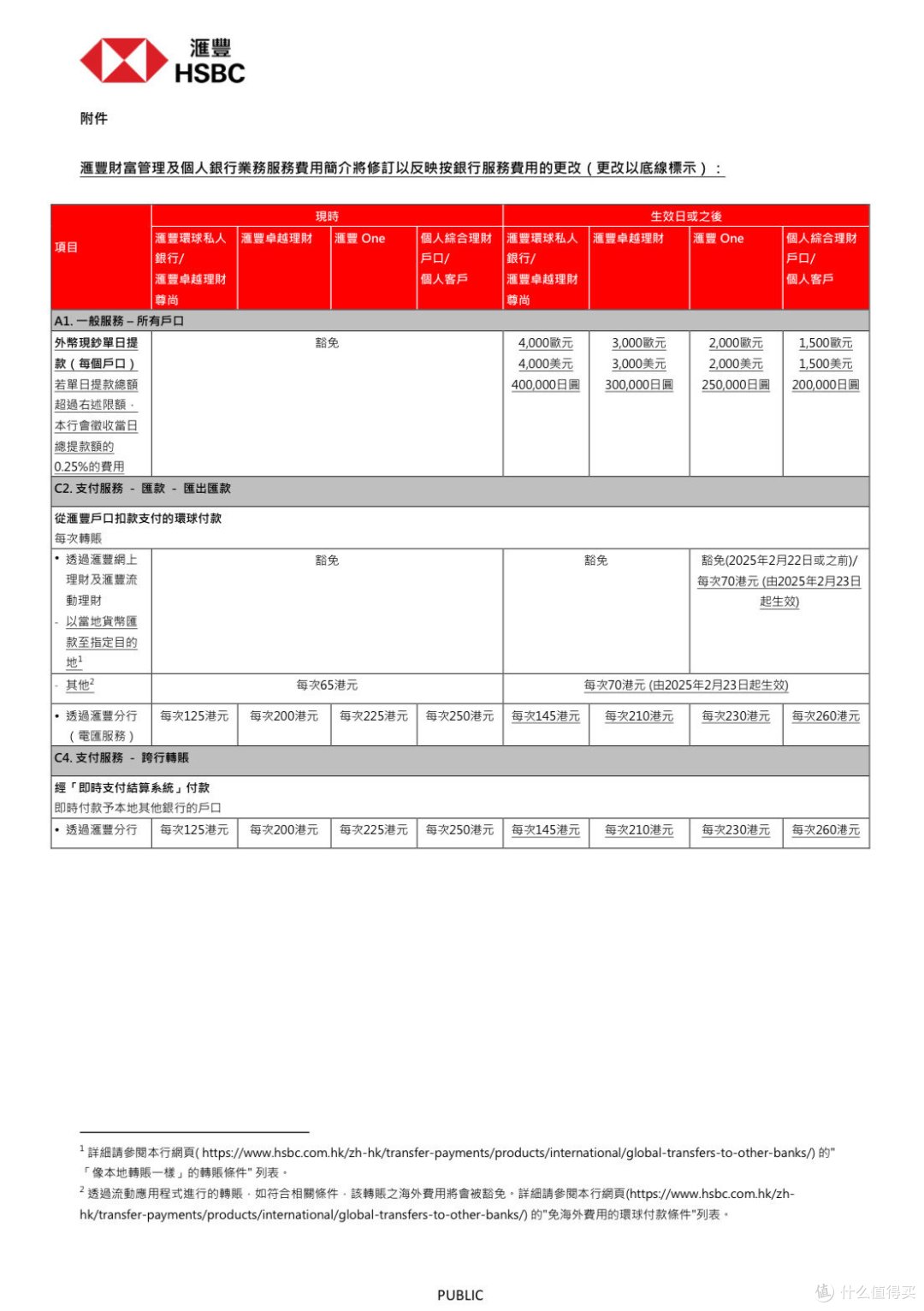 汇丰香港玩不起_理财_什么值得买