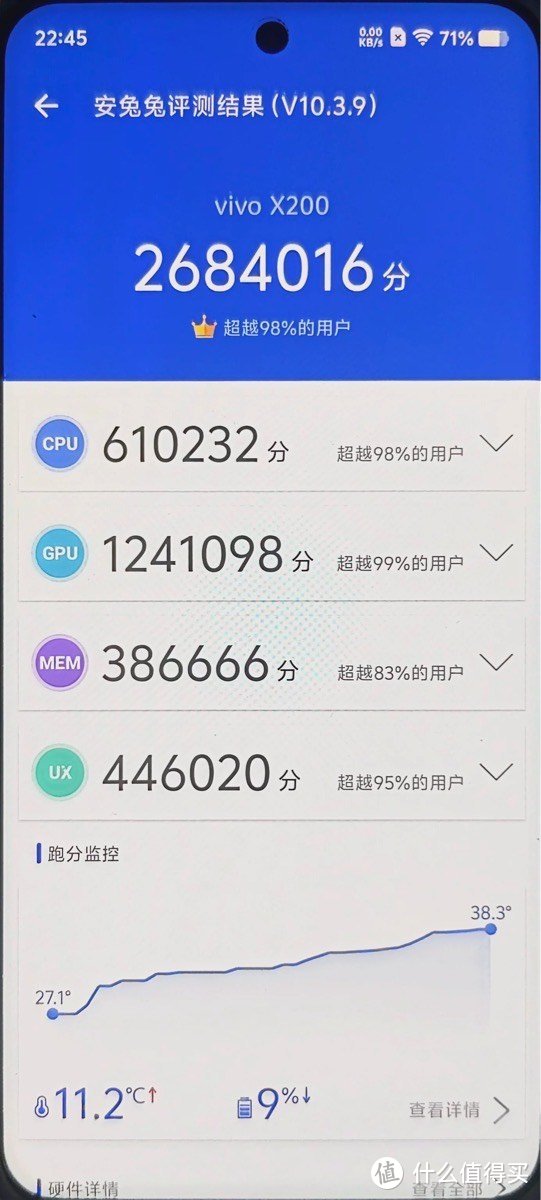 vivo X200的三项之力：天玑9400，蔡司超级长焦与5800mAh蓝海电池