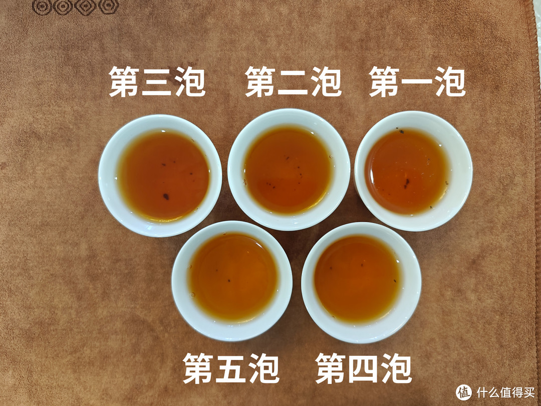 凤宁号贺瑞滇红茶测评