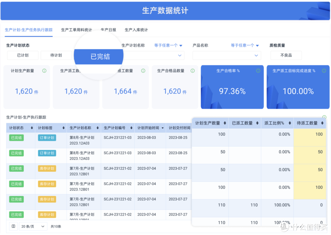 别再弄不清楚MES和WMS的关系了