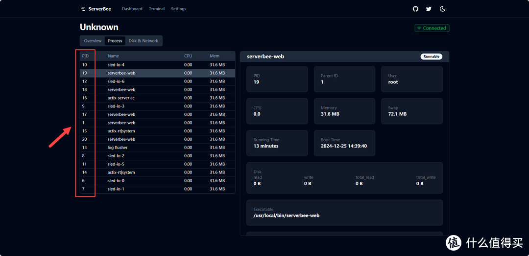 NAS 部署 ServerBee：实时监控 NAS 状况