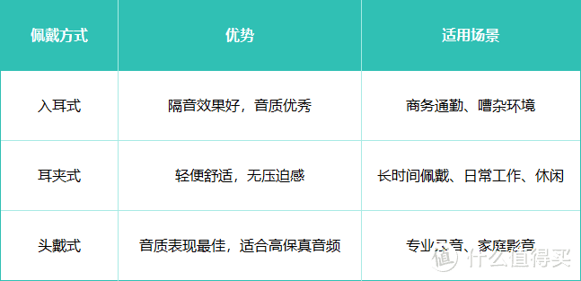 塞那 S7S 入手的理由！499元的全景音效