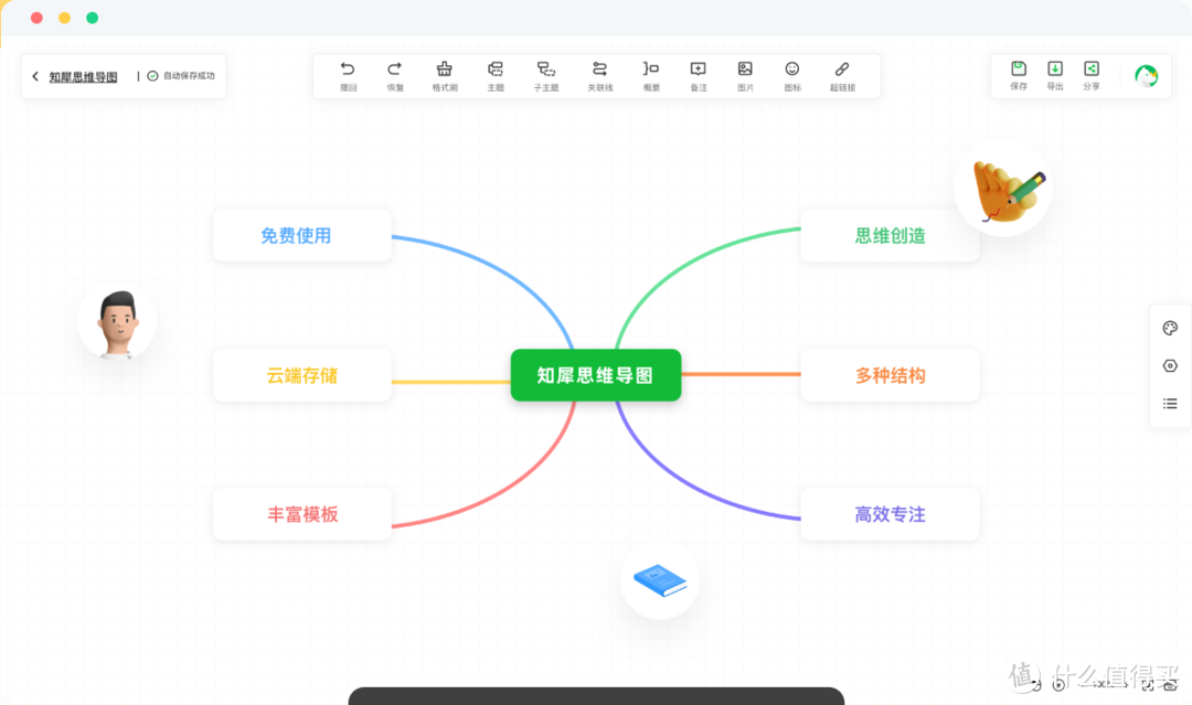 2024年必备！高效思维导图软件大盘点！