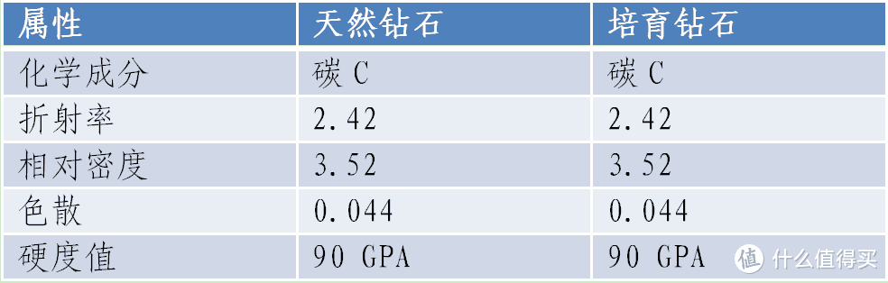 中国钻石成抢手货，海外富豪奔赴河南，业内：下一个钻石淘金圣地