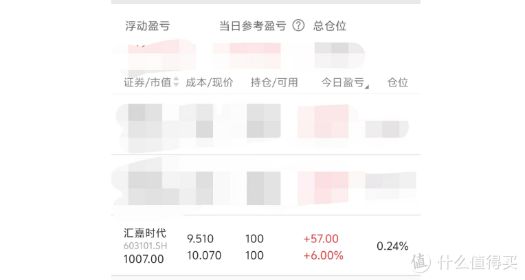 体验不错！终于薅到了上市公司的羊毛