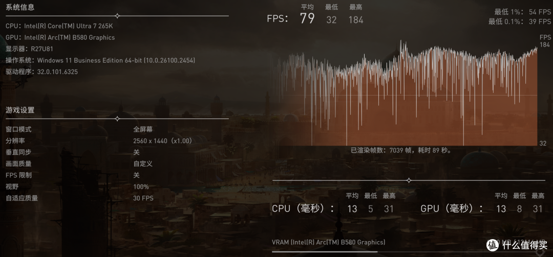 intel的B580成了？显卡三足鼎立了？傲世B580实测体验