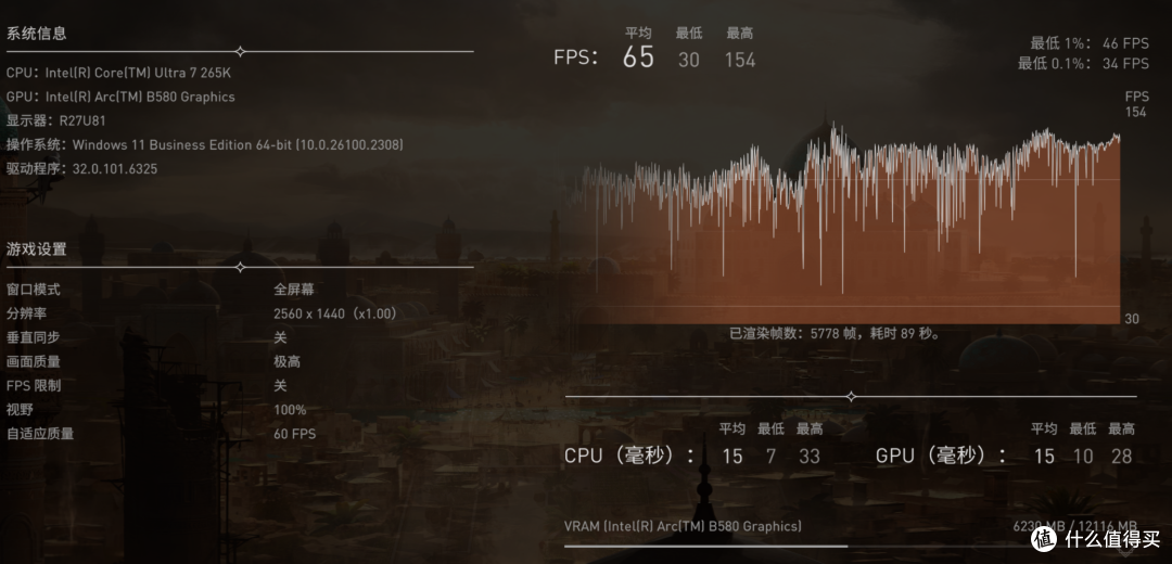 intel的B580成了？显卡三足鼎立了？傲世B580实测体验