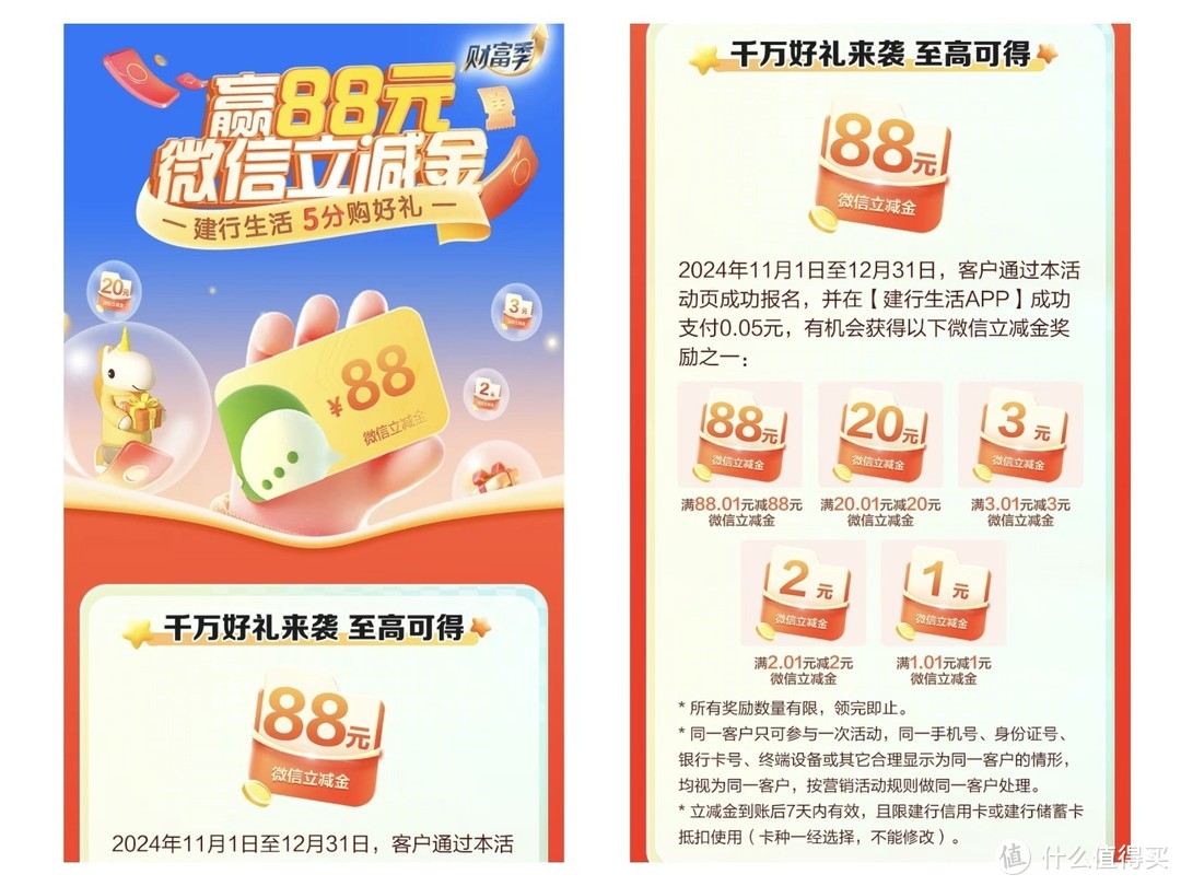 速冲，0元购4瓶饮料，充话费立减20元，建行5分钱购88元，工行2元