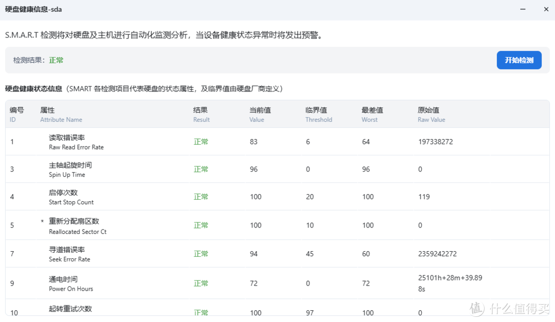 硬盘的“心跳报告”：教你读懂 SMART 参数，保护数据安全！