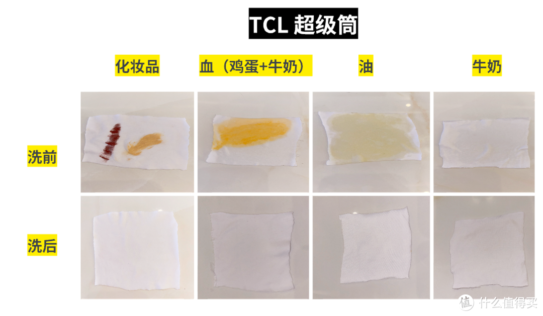 TCL超级筒T7H洗衣机实测｜内筒尺寸大就叫超级筒？