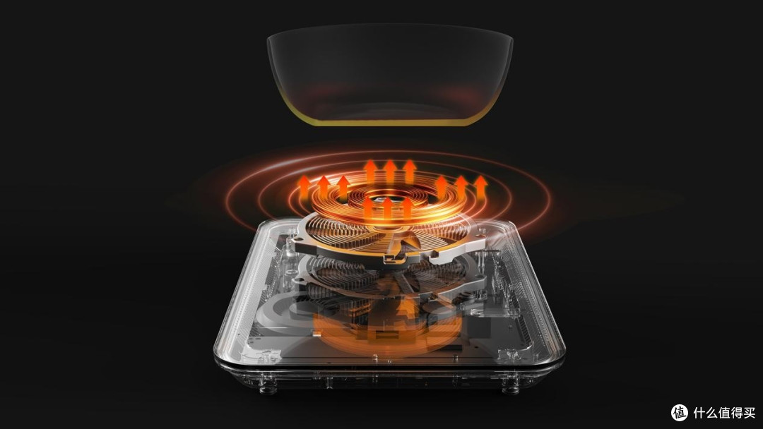 电磁炉哪个牌子的好一点?五大爆款机型测评汇总