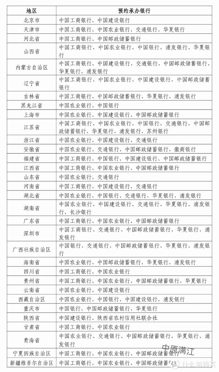 抢抢抢!   2024年12月底蛇币纪念钞没有抢到的，2025年1月3还可以再来一波，有机会连号，纪念钞45!!!