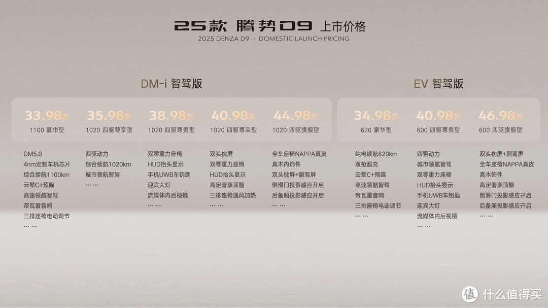 25款腾势D9上市33.98万元起，立MPV 6大标杆