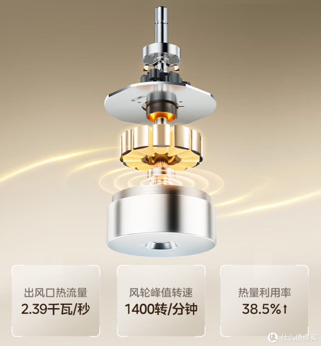 可以卧立两用的暖风机，价格和踢脚线电暖器差不多